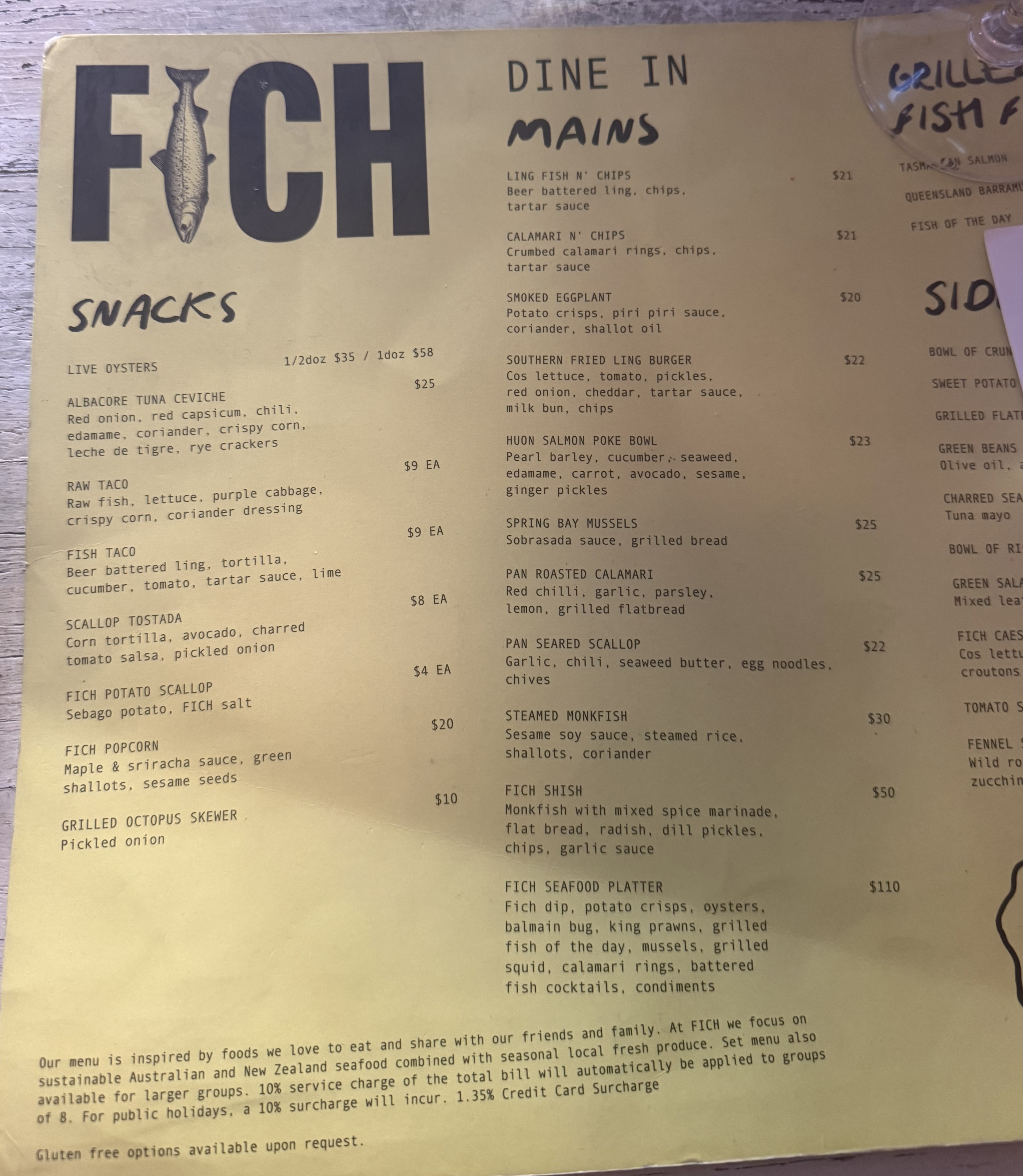 NSW: Petersham: Fich
