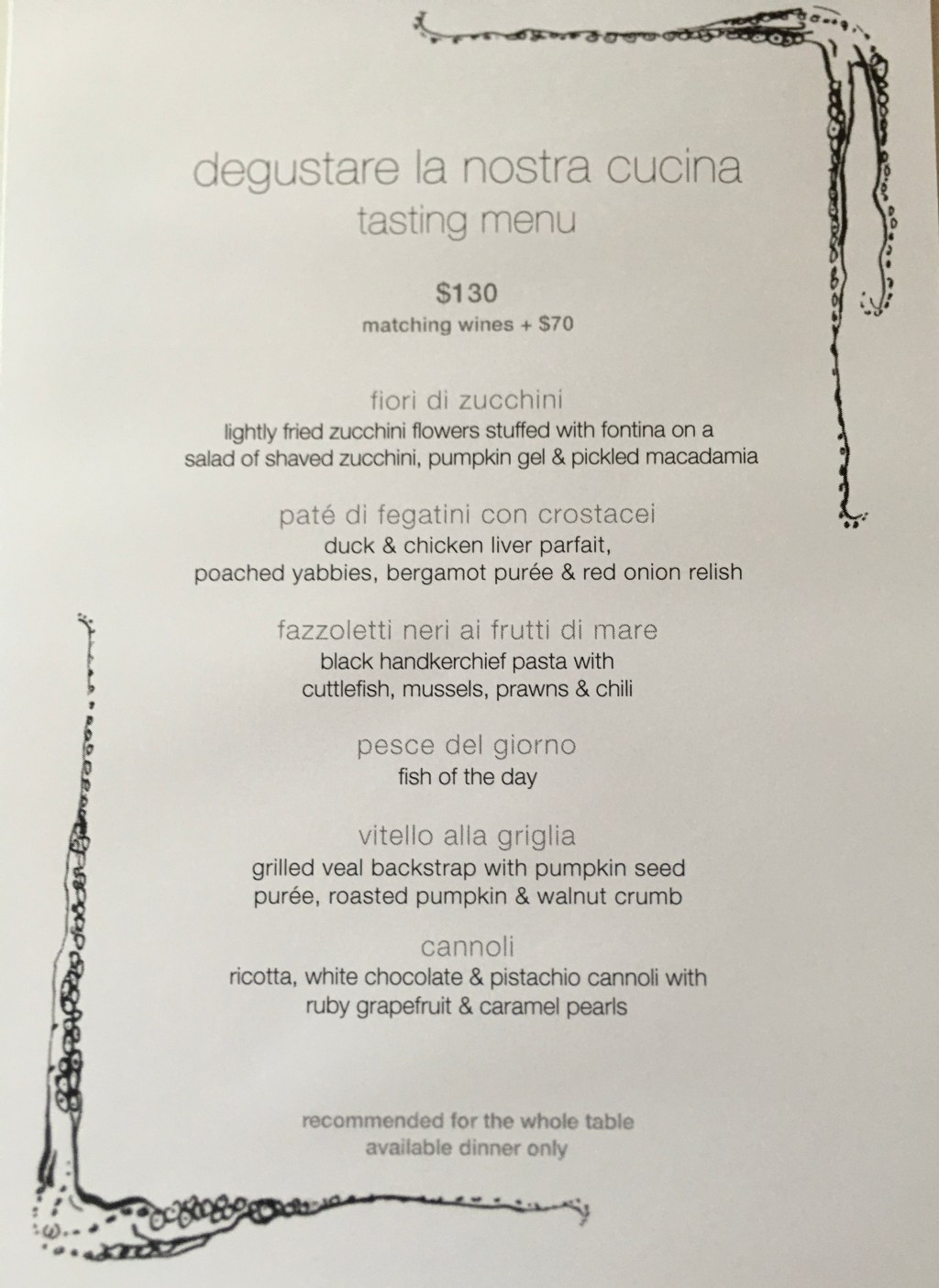 NSW: Paddington: XX&nbsp;Lucio’s