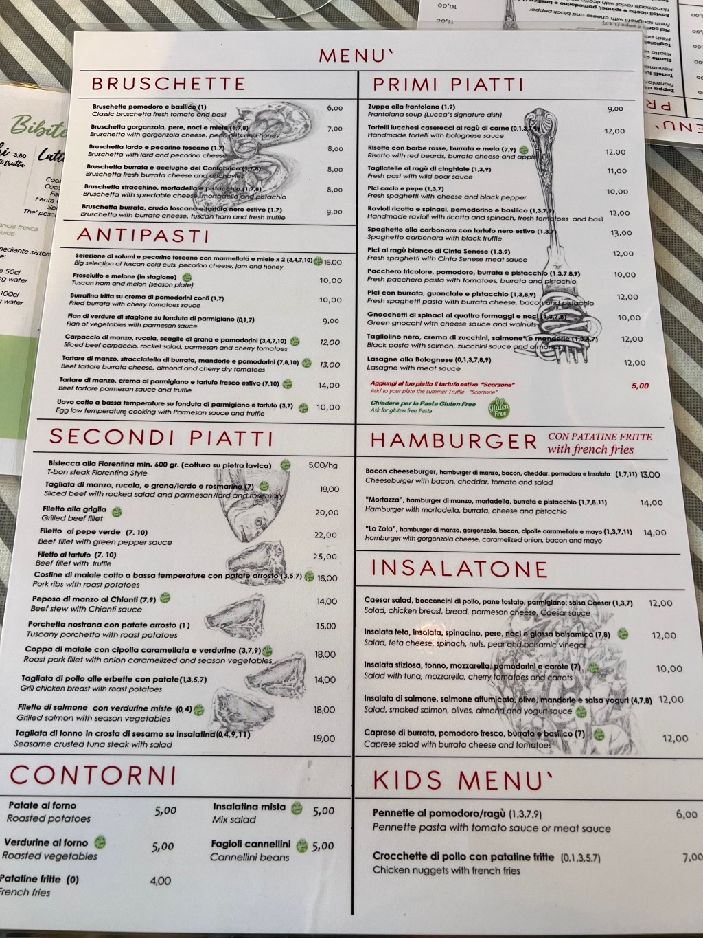 ITALY: Lucca: Osteria&nbsp;Parlascio