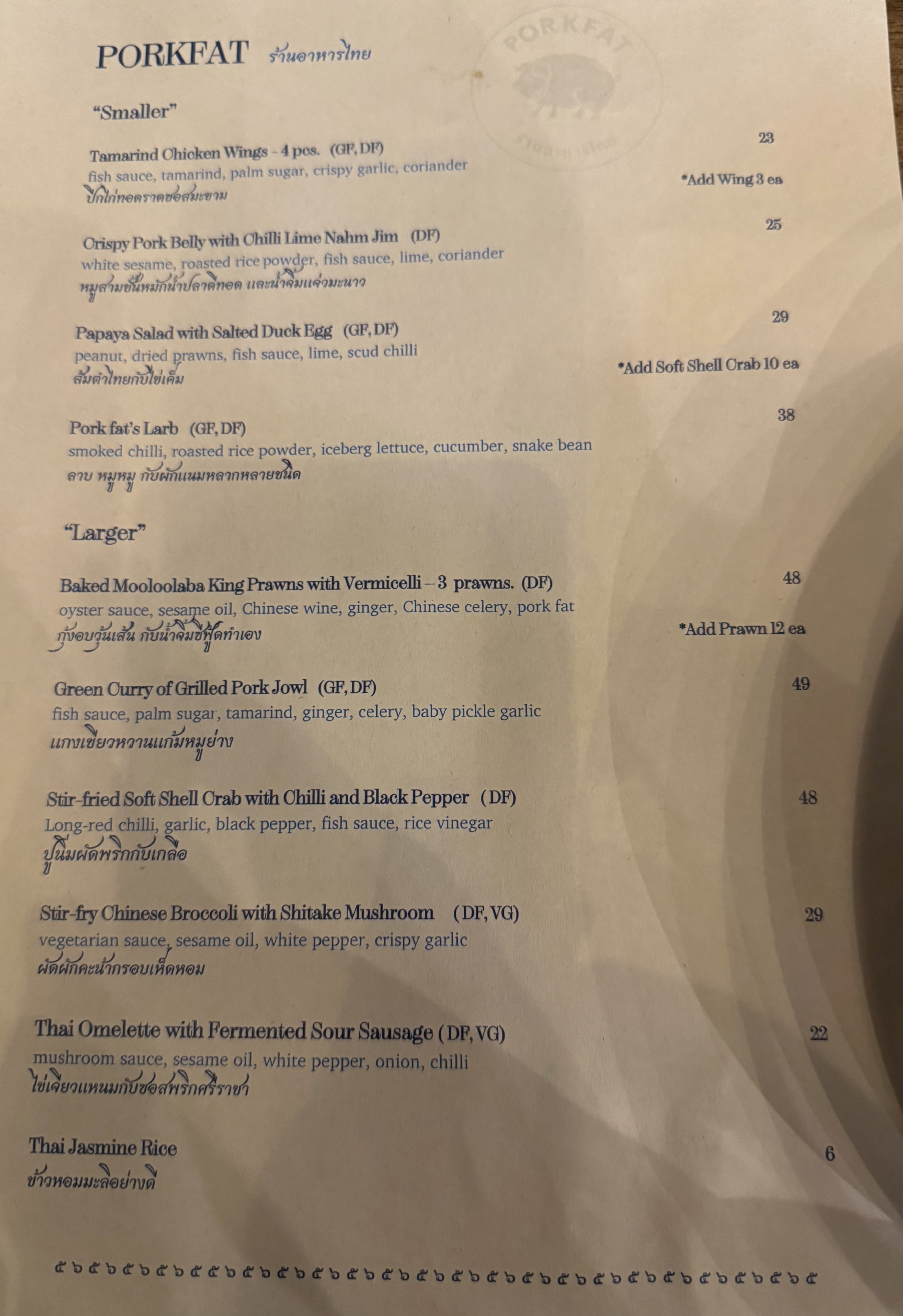 NSW: Haymarket: Porkfat