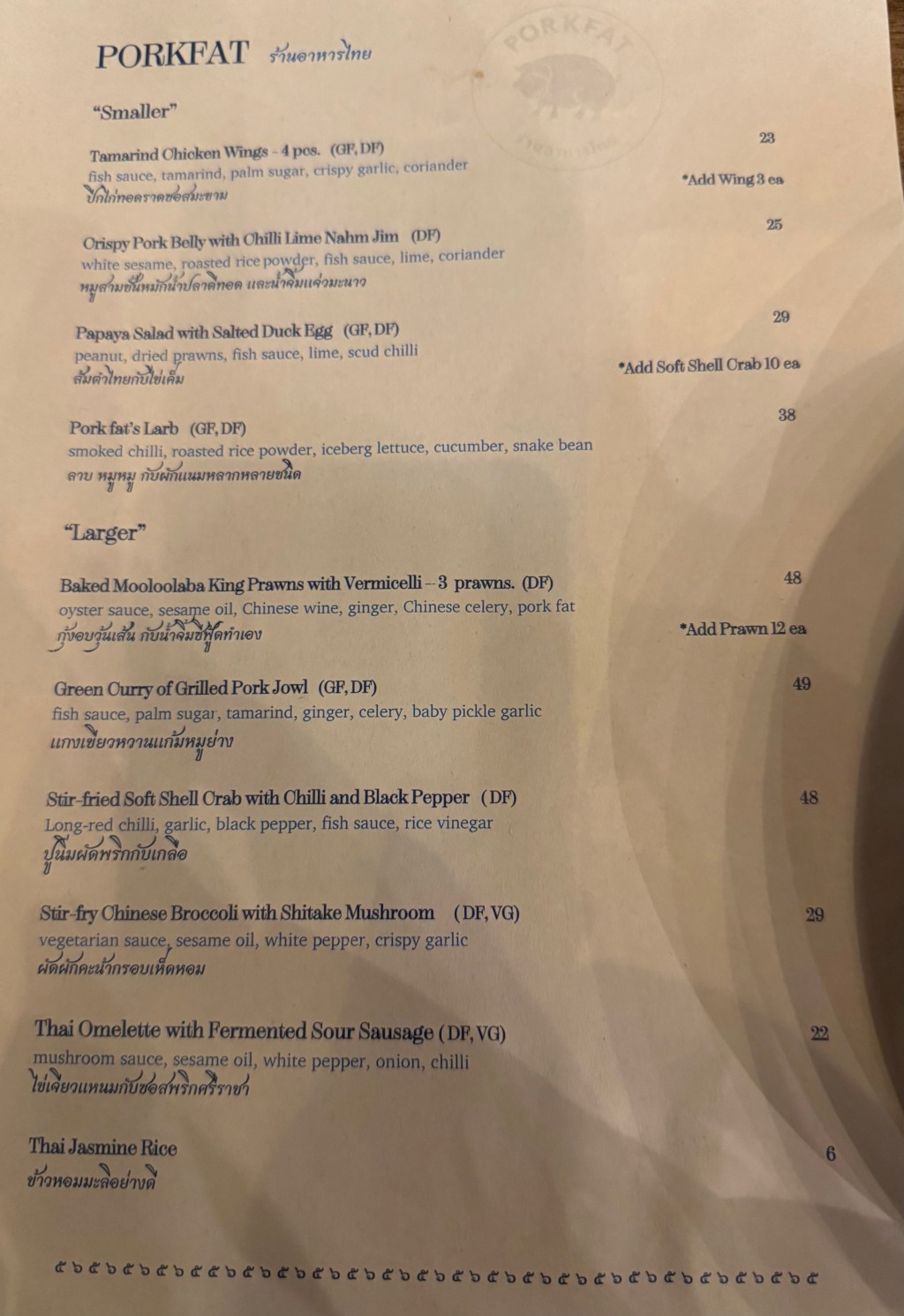 NSW: Haymarket: Porkfat